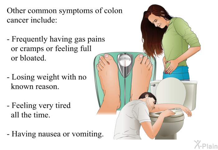 Is Flatulence a Sign of Cancer