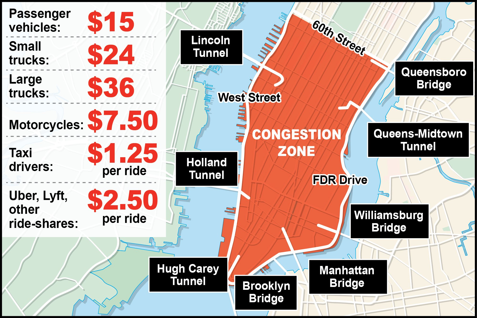 Pay Congestion Fee