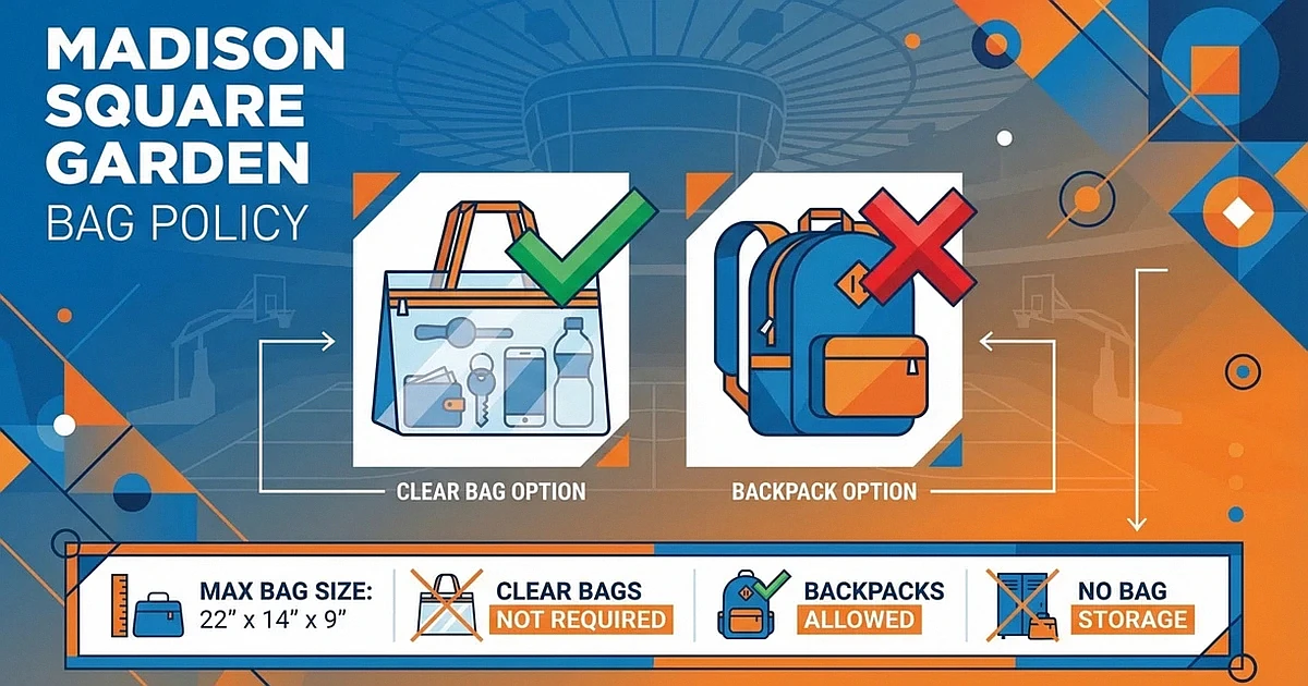 The Theatre Msg Bag Policy