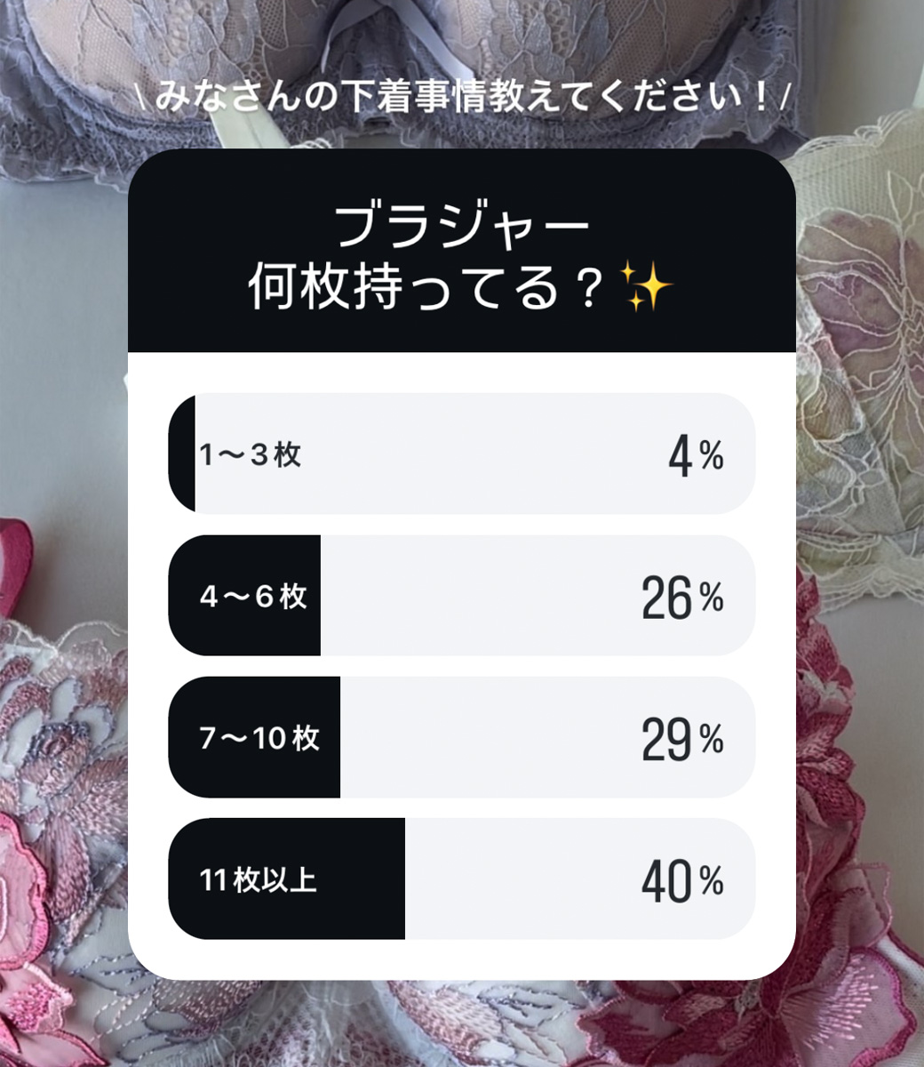 ブラジャー平均枚数は何枚？年代別の実態と長持ちする理想の所持数