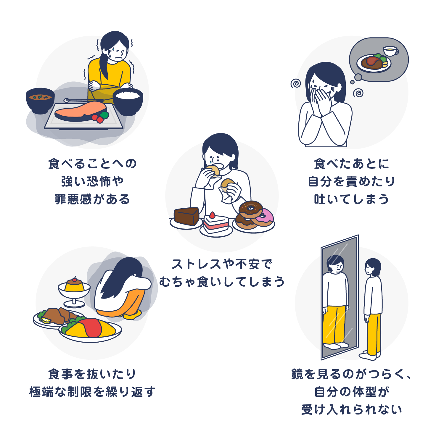 過食症の薬で衝動は消えるのか？処方薬の真実と市販薬の限界