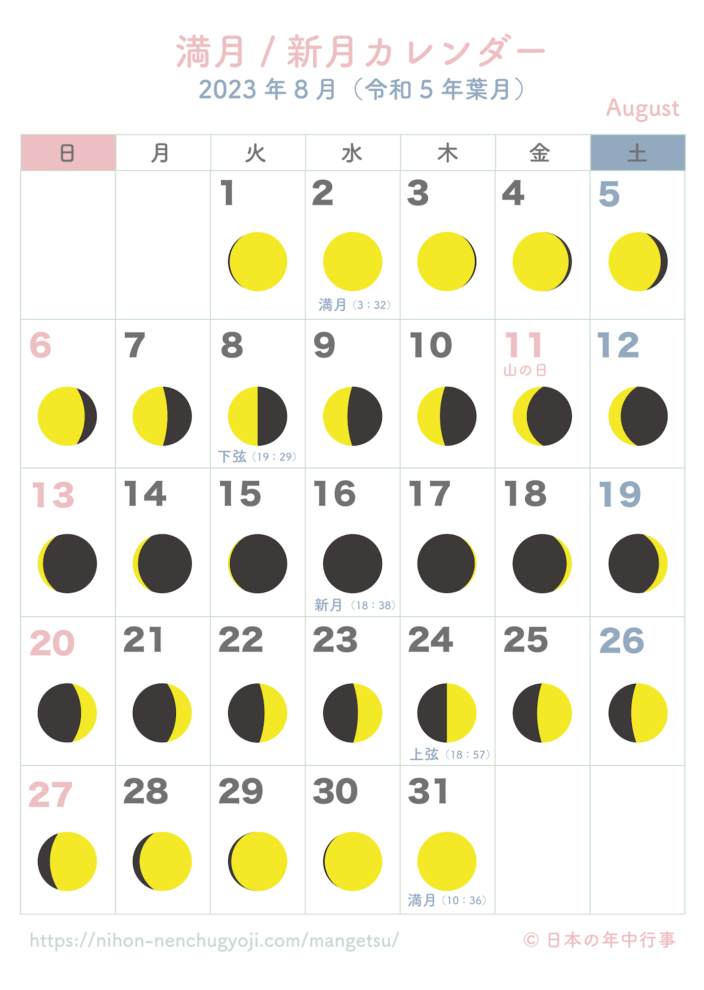 2026年8月の新月はいつ？願い事の書き方と開運の真相を徹底解説