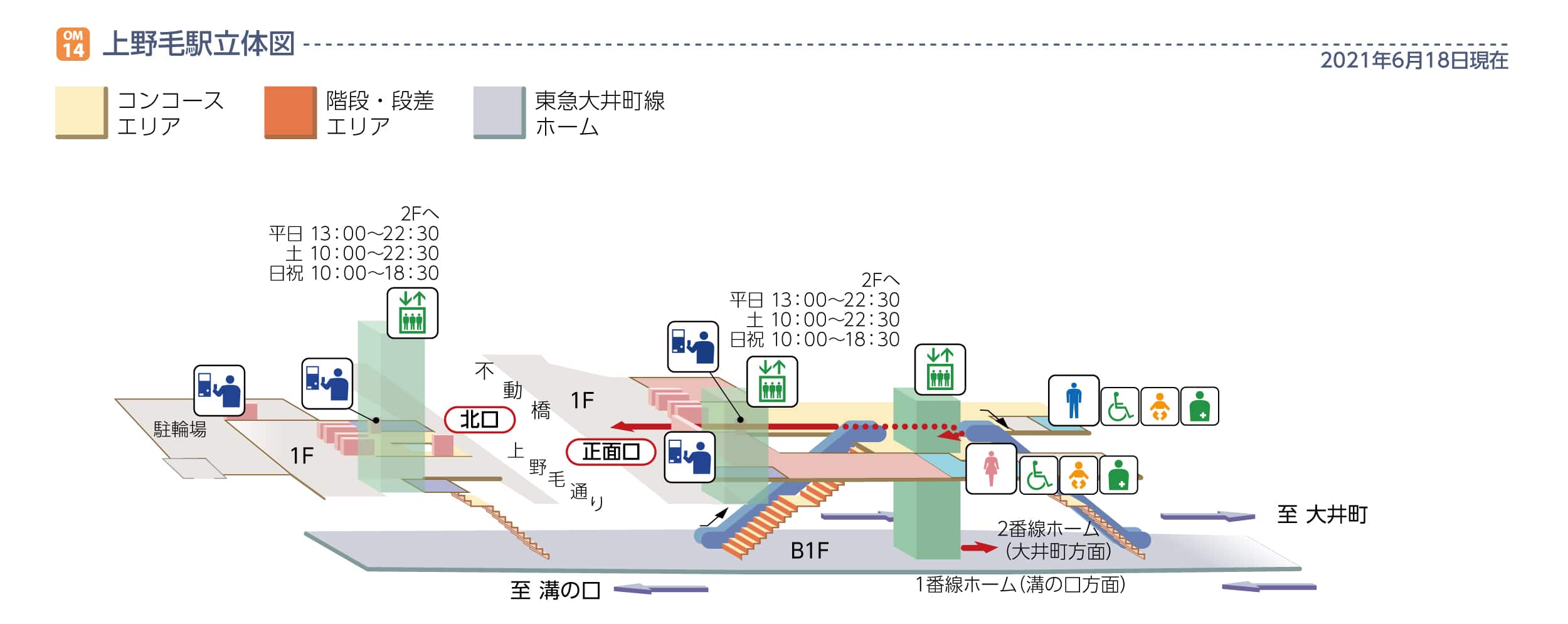 上野毛駅の住みやすさを徹底検証！二子玉川徒歩圏の治安や家賃相場