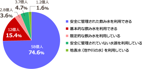 【2026年最新警告】若者の心臓が悲鳴を上げる「魔の水」の代償、エナジードリンク規制論争が日本で本格化