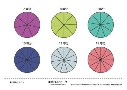 【プロフィール】 ケーキ 10 等 分 徹底解説＆真相まとめ #958