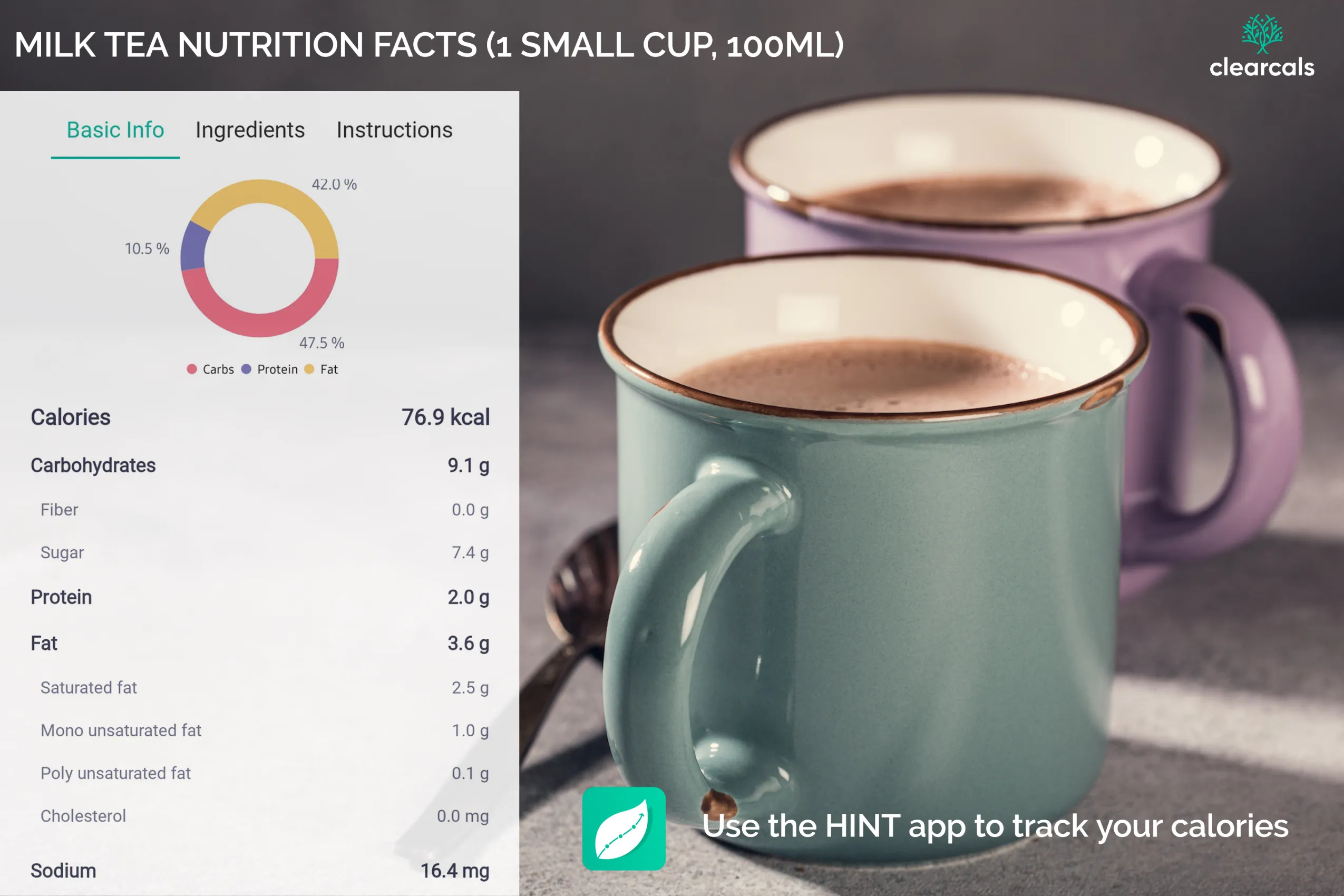 How Many Kcal in a Cup of Tea