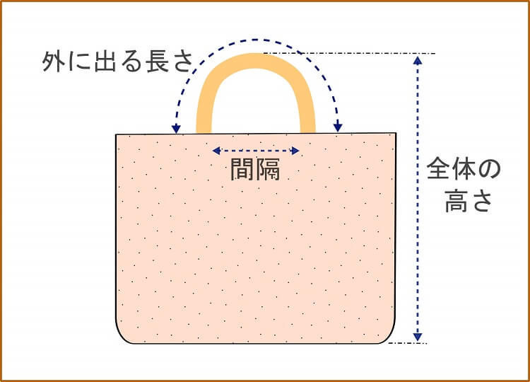 レッスンバッグ持ち手の長さ完全ガイド！床につかない黄金比と失敗回避