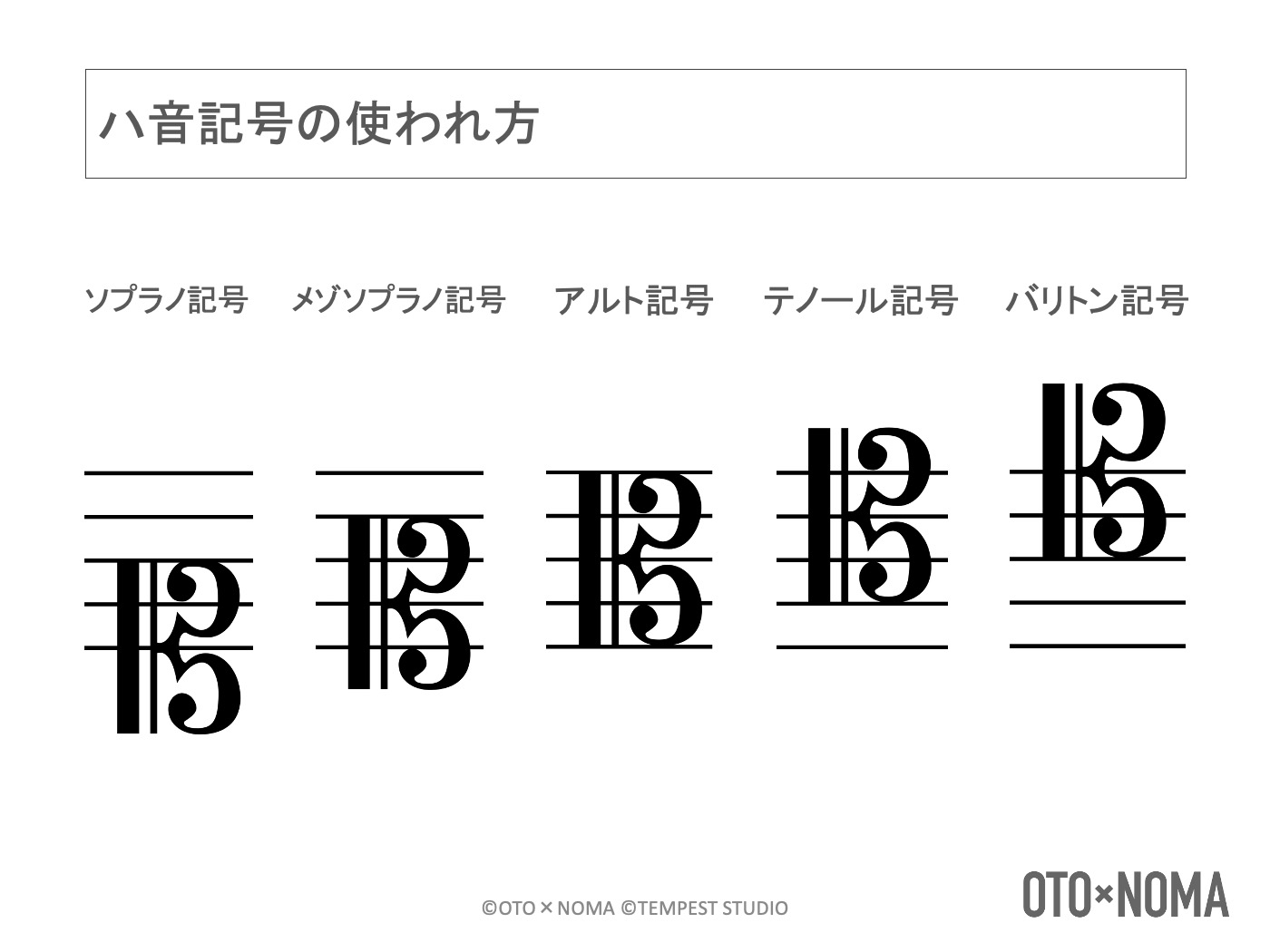 ハ音記号の読み方と覚え方を徹底解説！ビオラ奏者が明かす中央ドの秘密