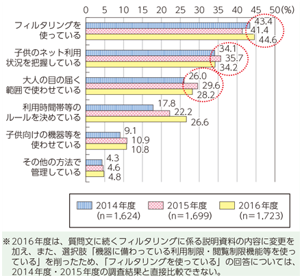 デジタルタトゥーとAi調査が暴く「一生の代償」――2026年、逃げ切れないいじめ加害者の冷酷な現実