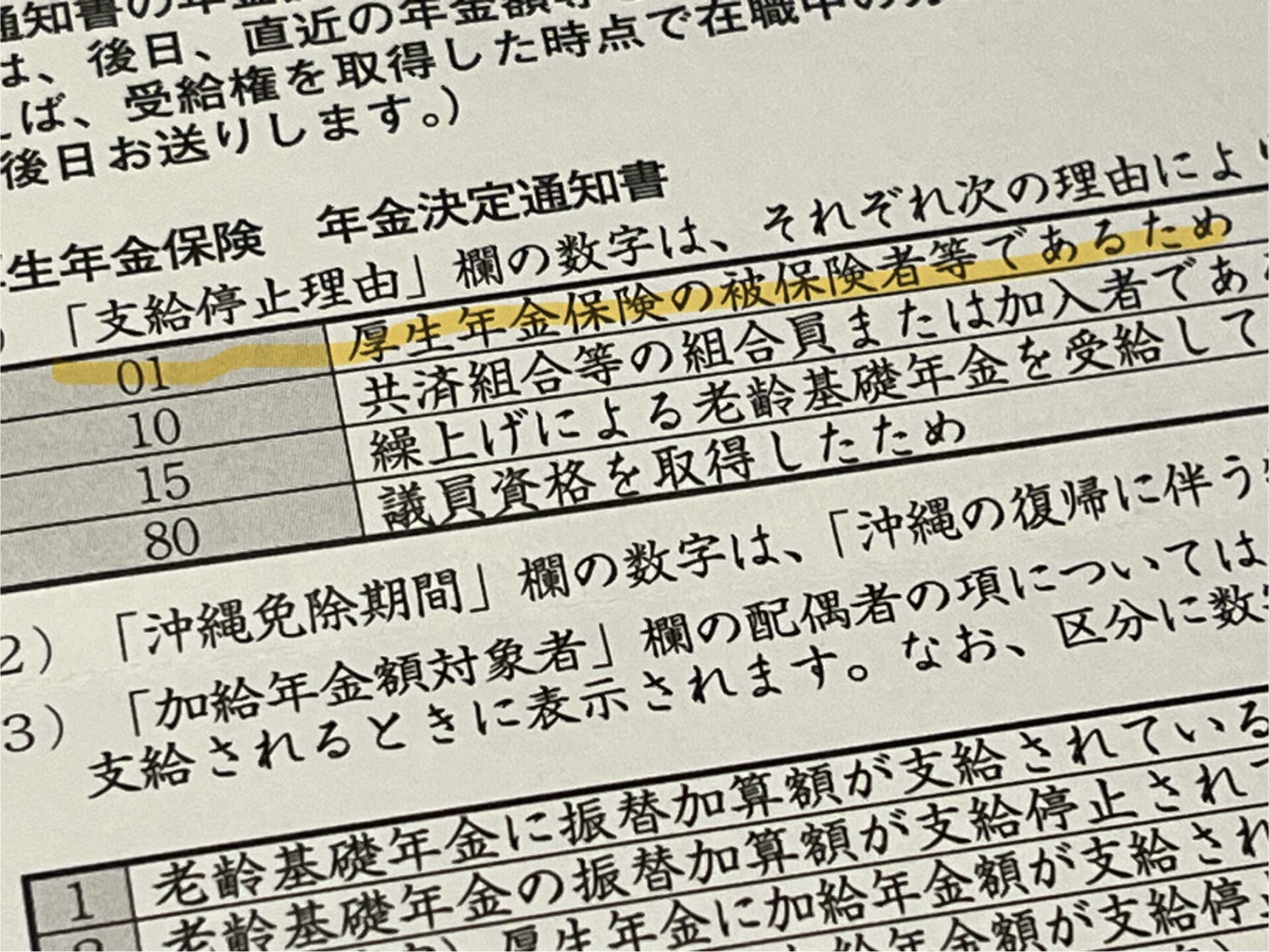 年金が突然ゼロに？支給停止の理由と2026年最新の回避策を徹底解剖