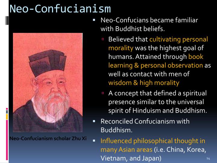 Neo Confucianism Ap World History Definition