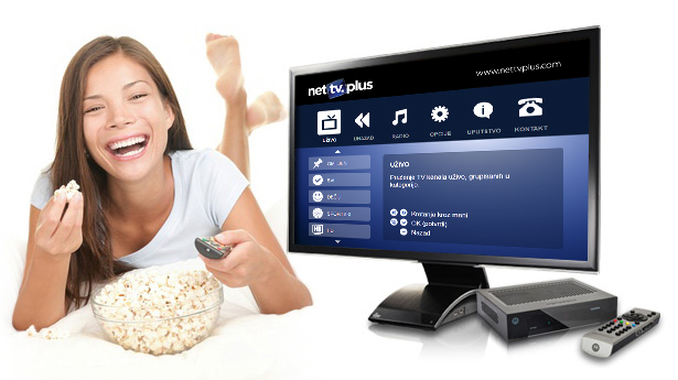 Net Tv Plus Kontakt Usa