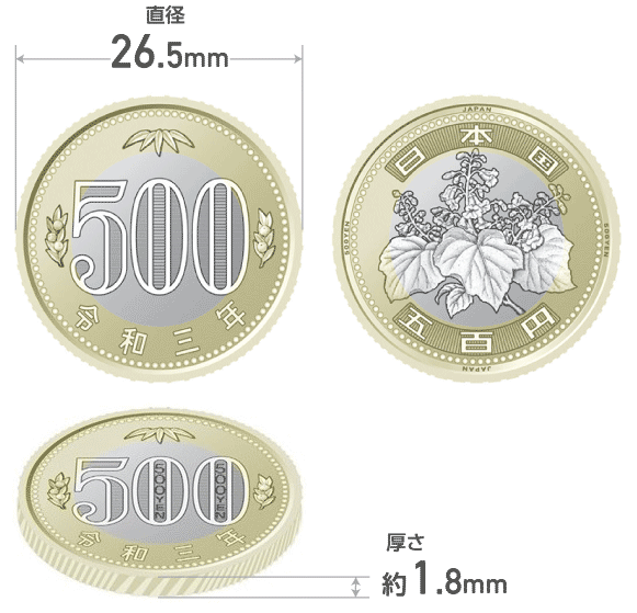 【2026最新】 500 円 玉 直径 最新写真集＆動画まとめ #623