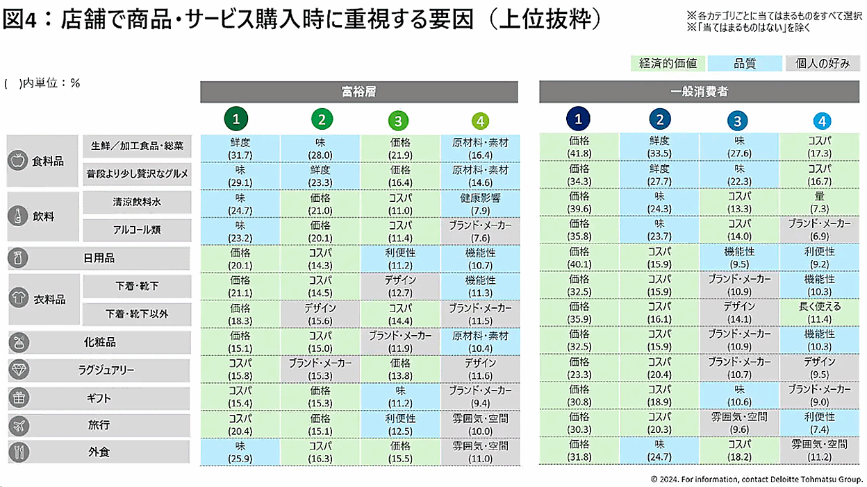 世帯年収2000万の手取りと生活実態｜なぜ裕福なのにカツカツなのか