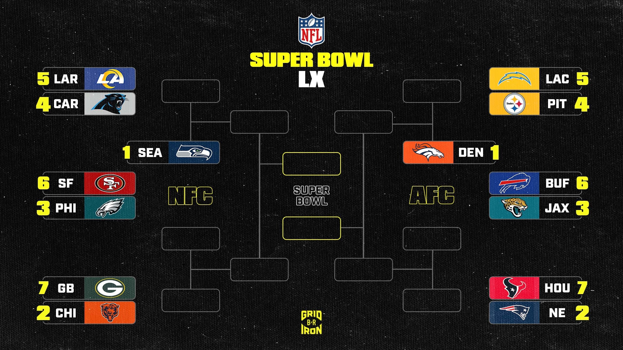 When Is the Nfl Playoff Schedule Announced