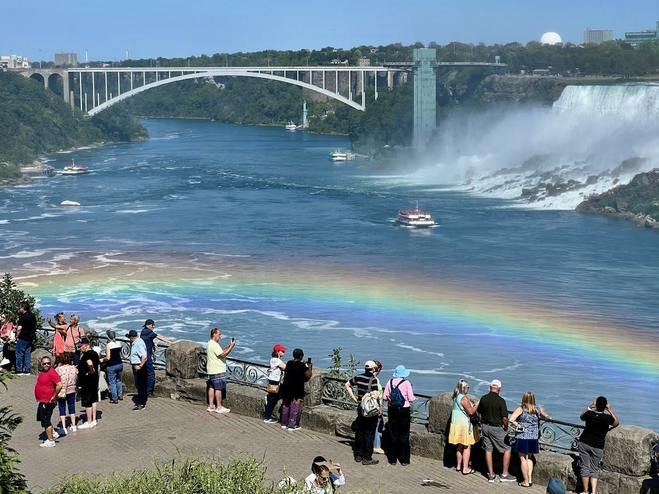 Niagara Falls Canada Travel Guide by Mail