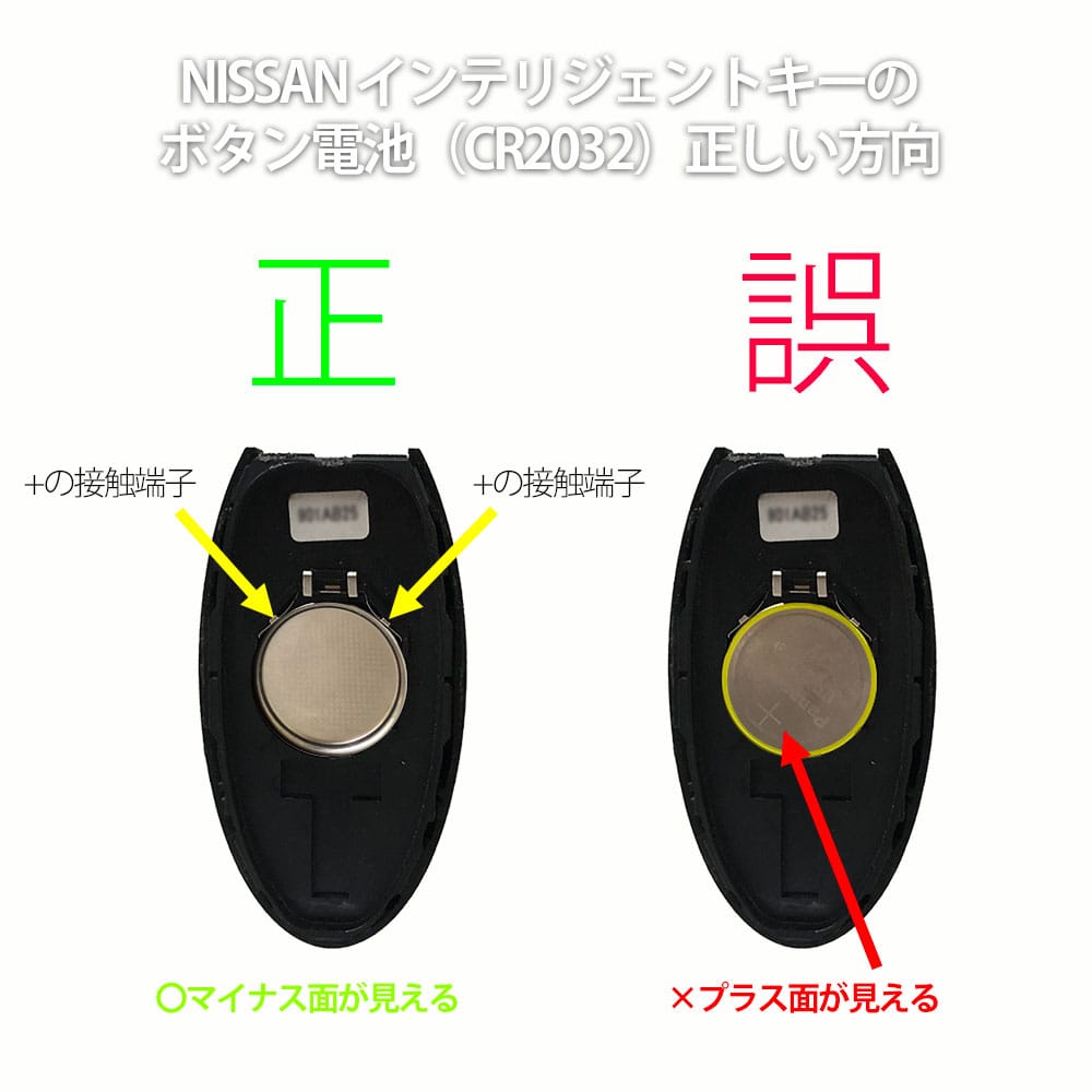 ボタン電池の入れ方はどっちが上？平らな面の正体と発火防ぐ交換の鉄則