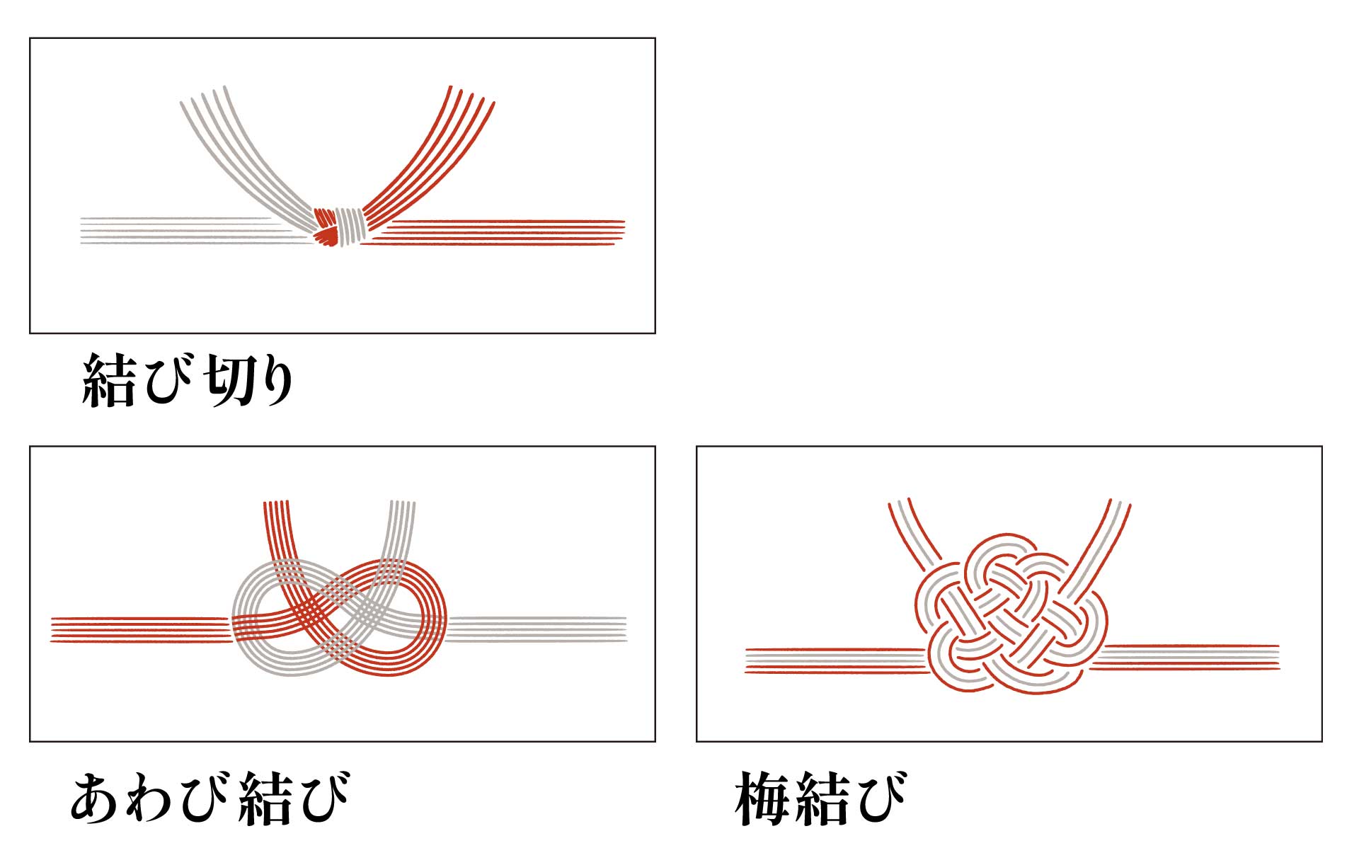 結婚式ご祝儀袋で恥をかかない！プロが教える選び方・書き方の完全マナー2026年版