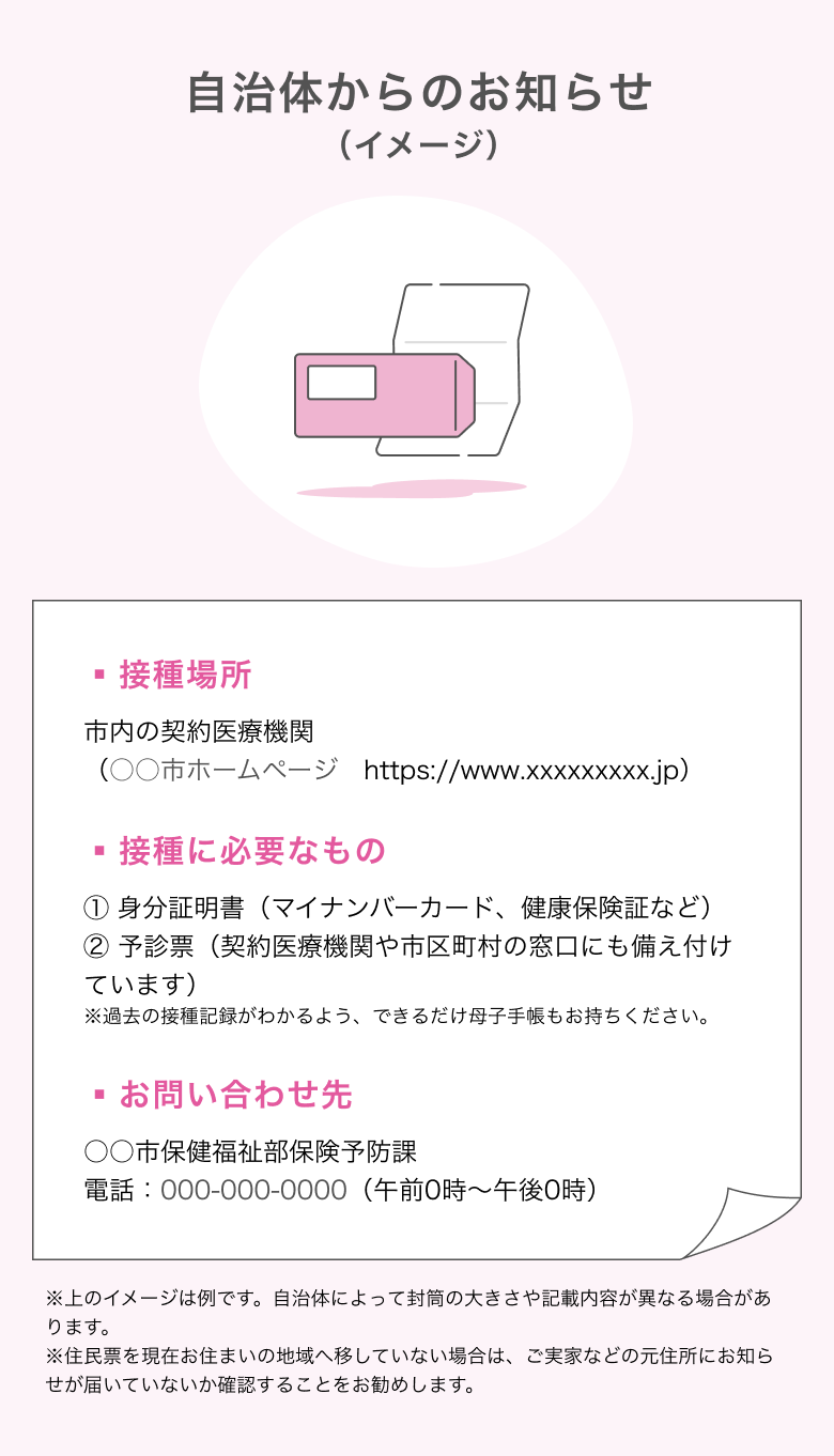 子宮頸がんワクチンは性行為後も効く？意味ない噂の真相【2026年】