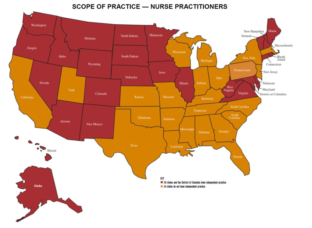 States That Nurse Practitioners Practice Independently