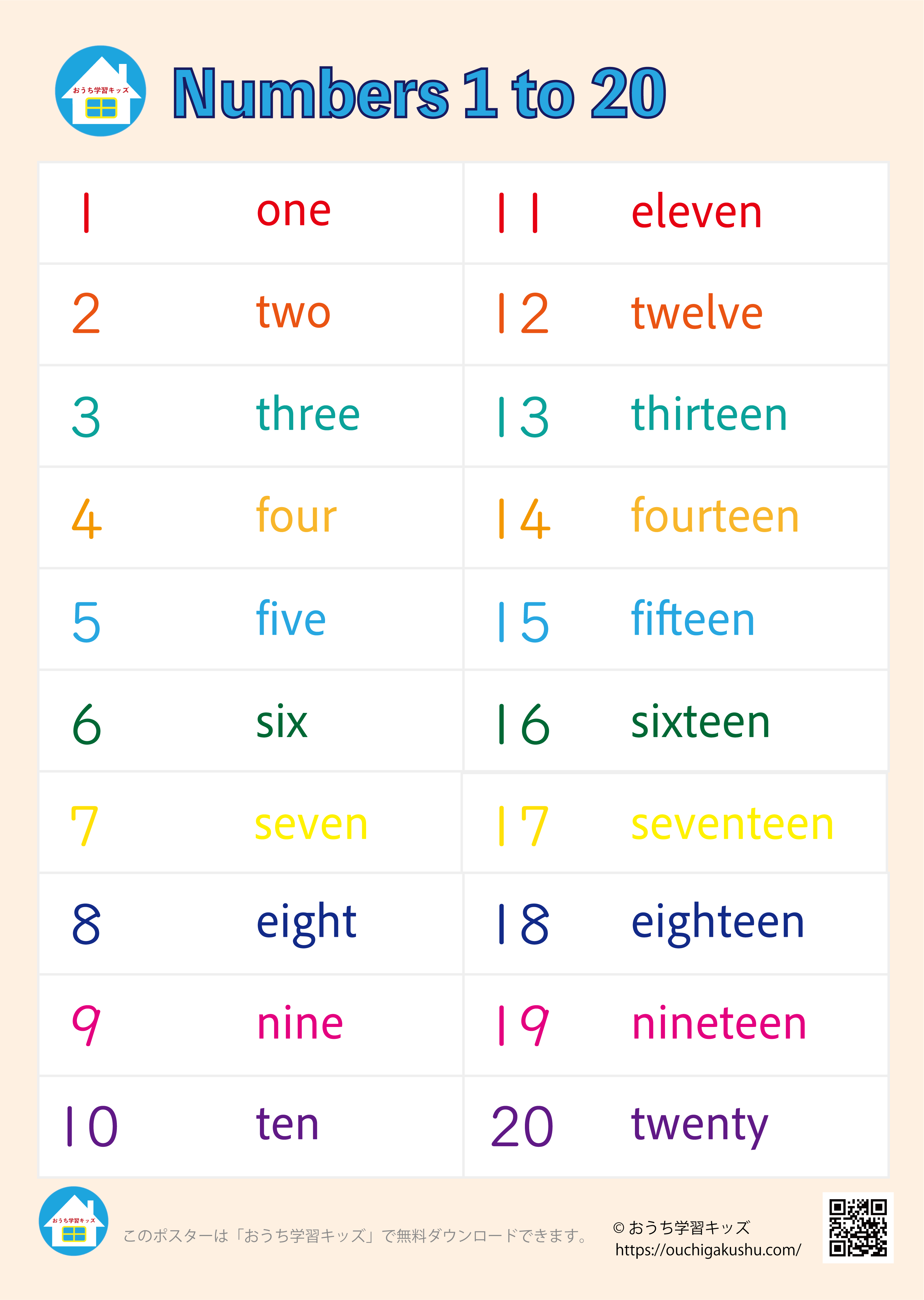 サーティーンの英語表記と発音のコツ｜不吉な数字「13」の真相とは