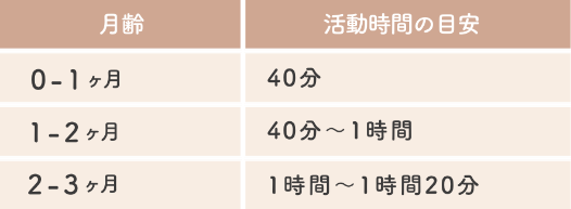 「まだ一緒にお布団？」寝かしつけ卒業の「正解」はどこに。2026年、専門家が明かす夜の葛藤と最新のリアル