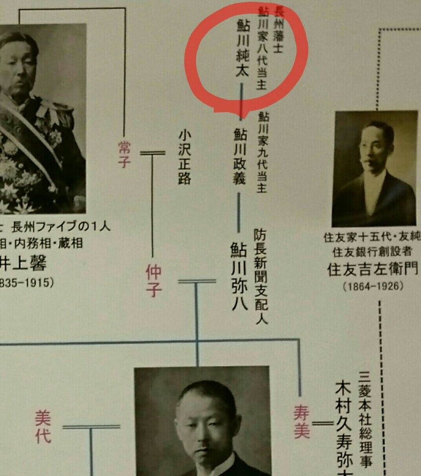 鮎川義介の家系図と華麗なる一族！井上馨との血縁や子孫の現在まで徹底解説