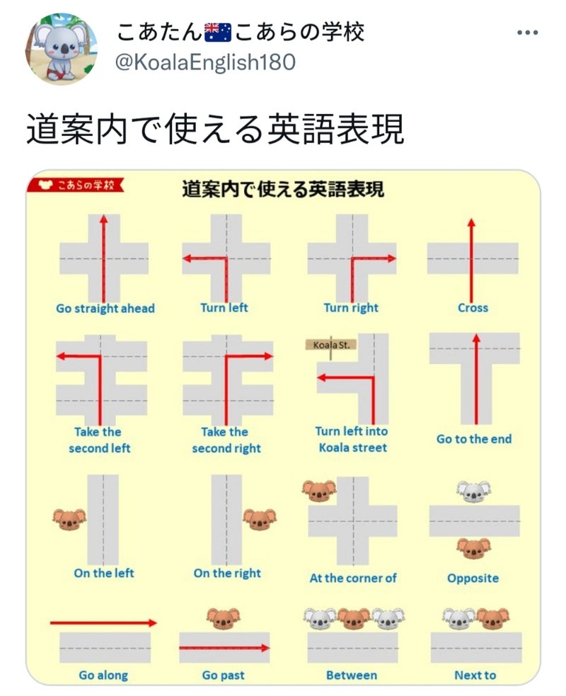 海外旅行で迷子！スマホ圏外でも即通じる道案内サバイバル英語