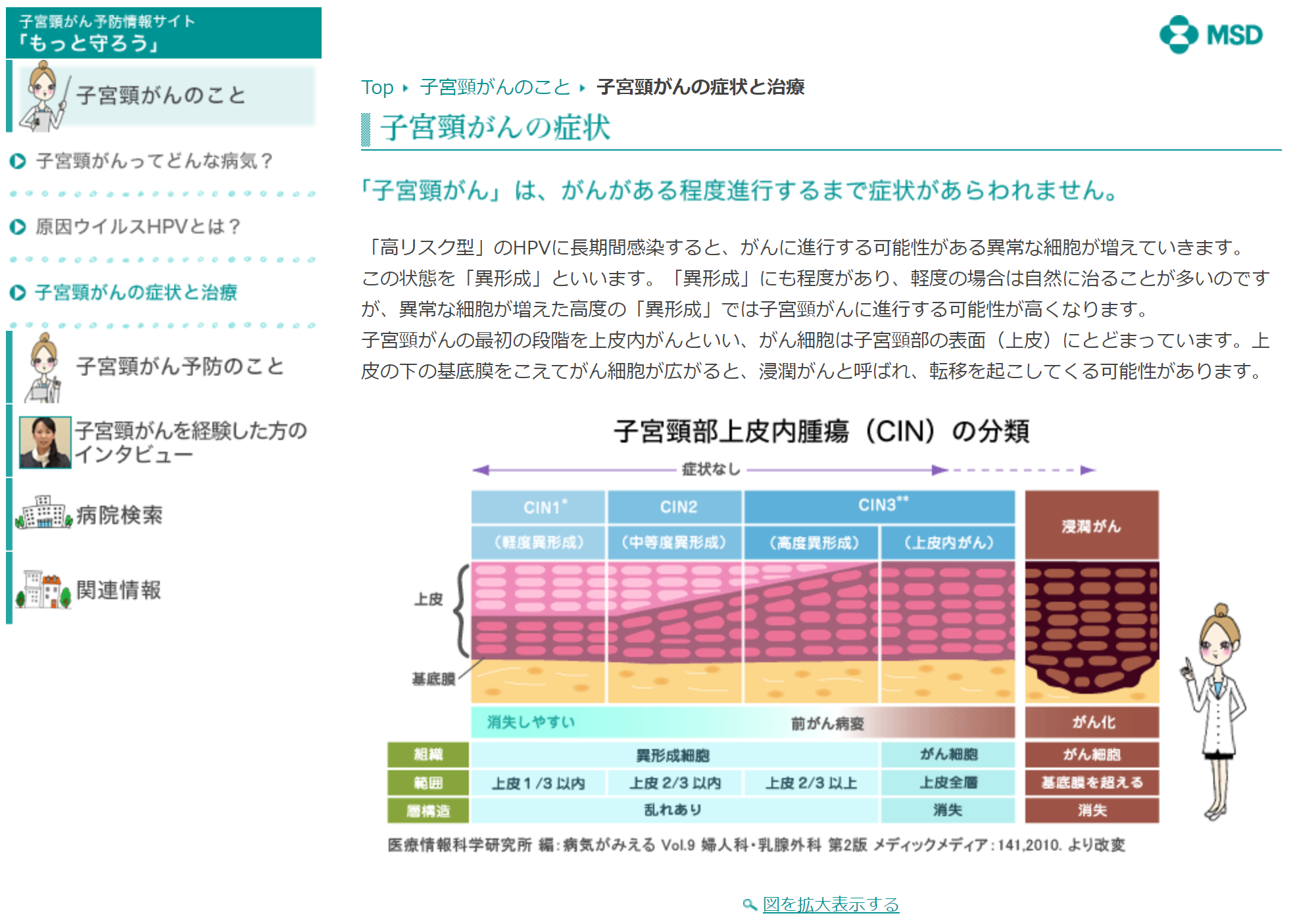 円錐切除術後の安静期間はいつまで？大出血リスクと仕事復帰の全基準