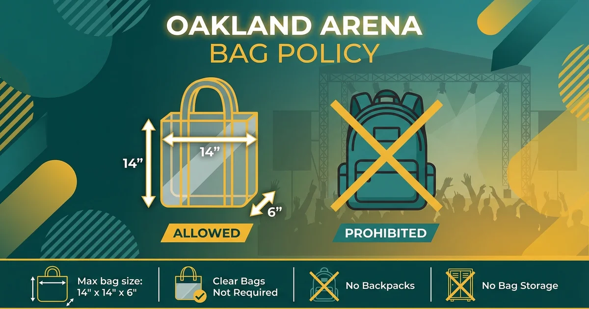 Oakland A's Bag Policy