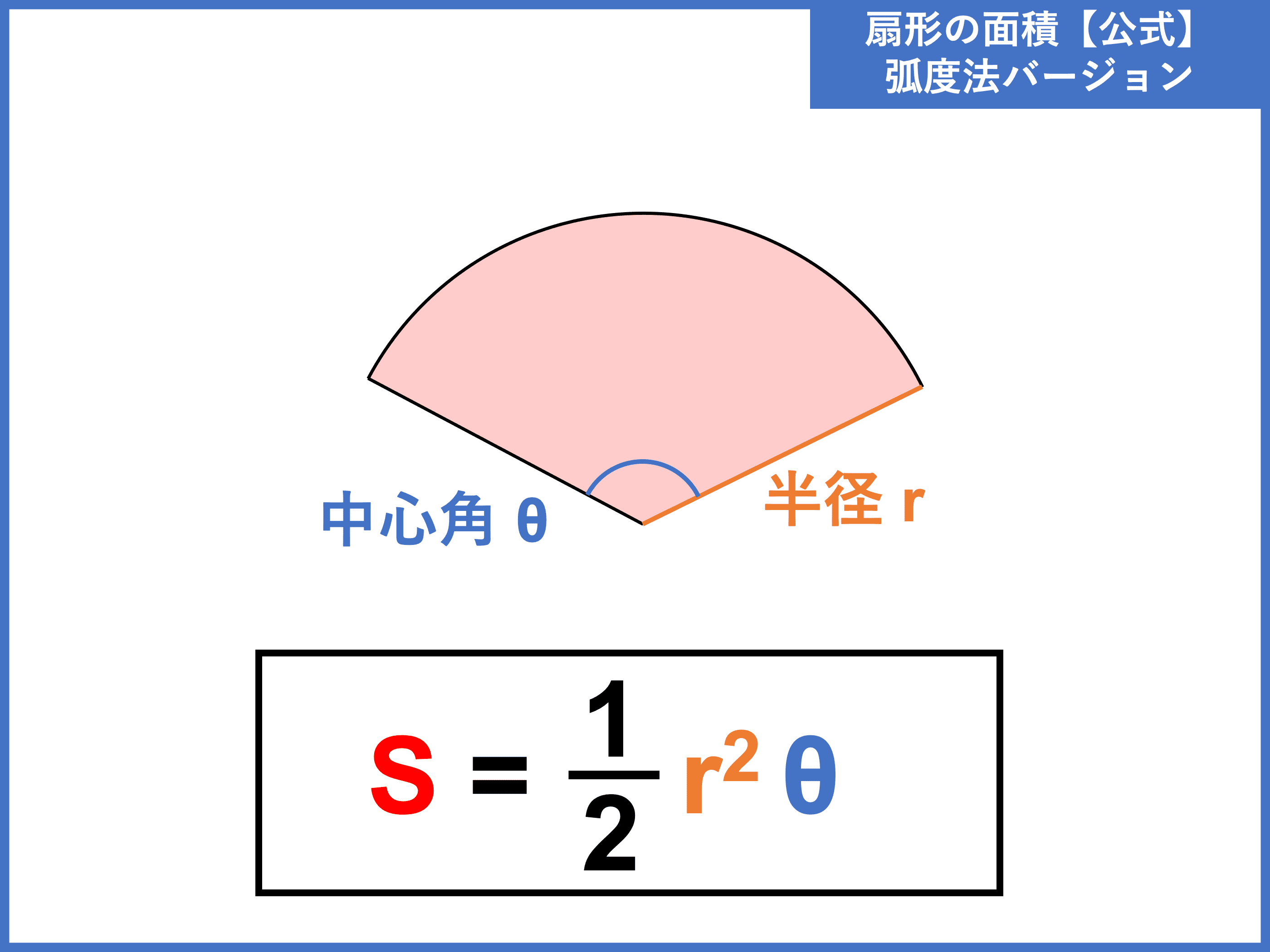 扇形の面積公式を完全網羅！中心角なしの裏ワザと求め方解説
