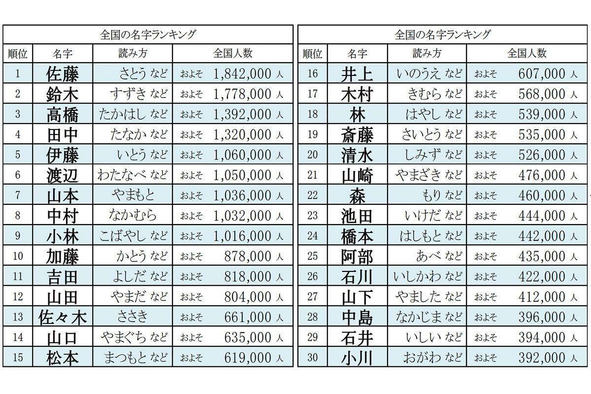 Kkrホテル名古屋の閉館理由は？跡地の現在と2026年最新動向を追う