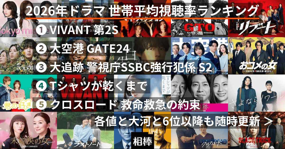2026年夏の覇者は誰だ？期待の7月期新作ドラマ視聴率・満足度予測ランキング【地上波・配信完全網羅】
