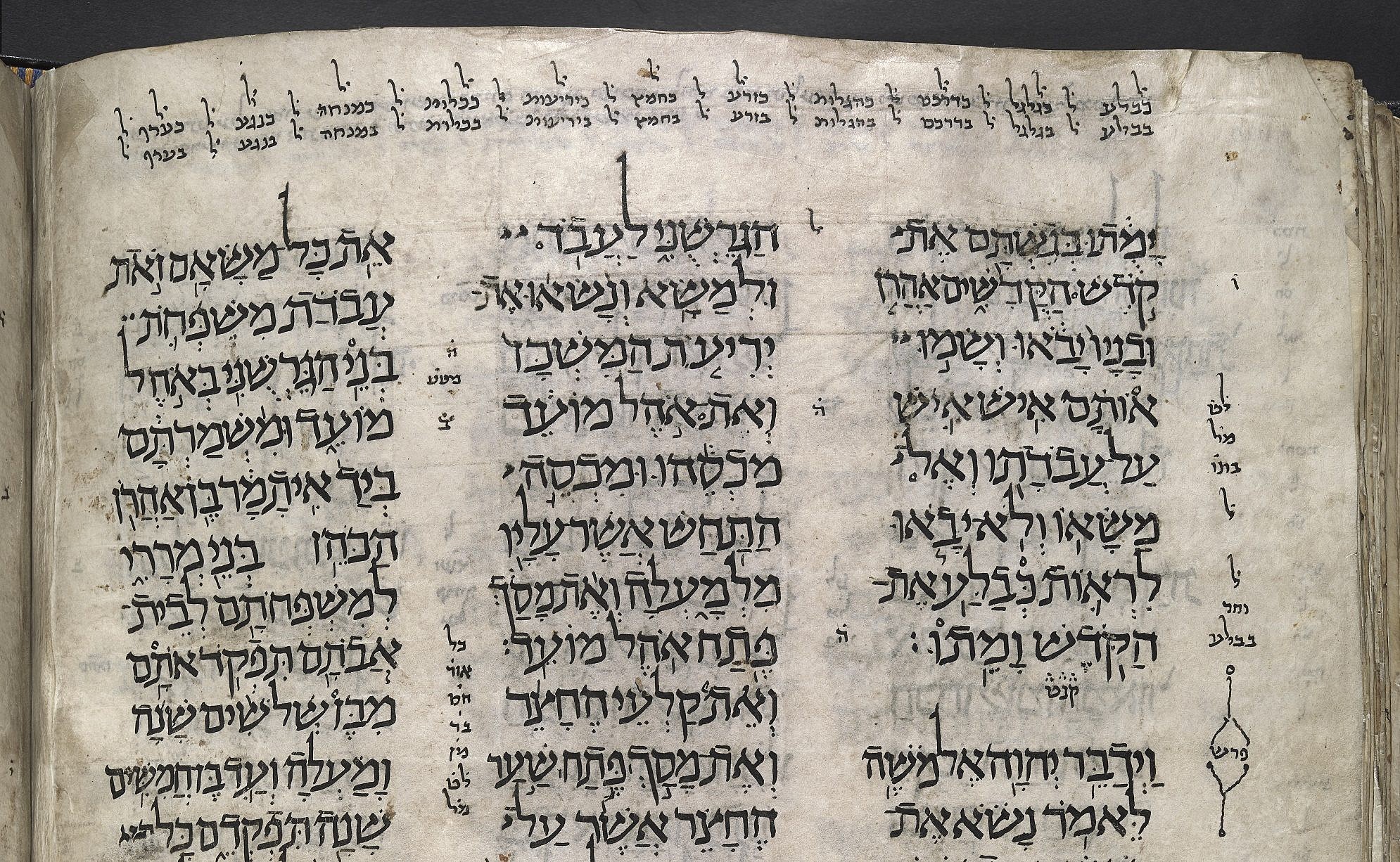 Old Testament Was Written in What Language