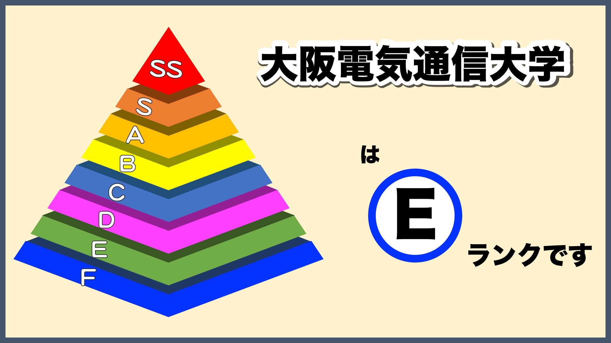 大阪電気通信大学の偏差値は本当にFラン？大手就職率が高い真相を徹底解説