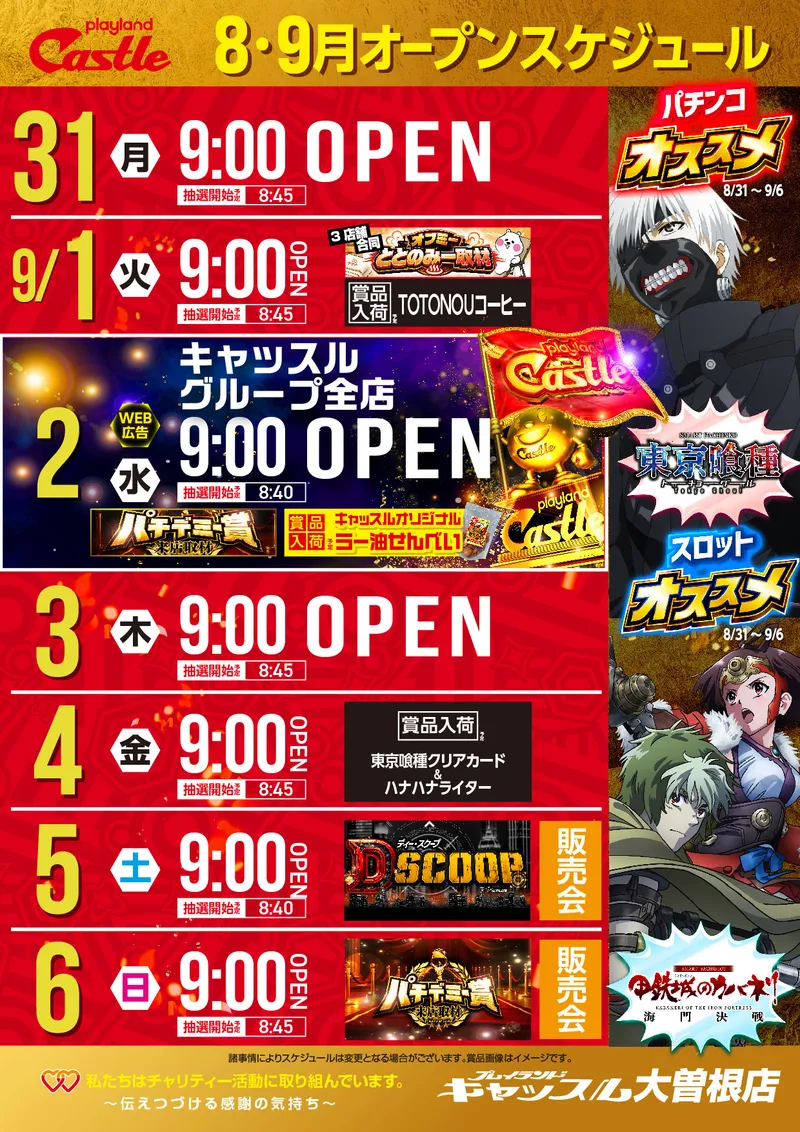 キャッスル大曽根の換金率は等価？2026年最新の交換率と出玉実態