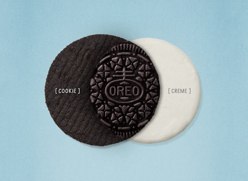 What Is the Oreo Cream Made out Of