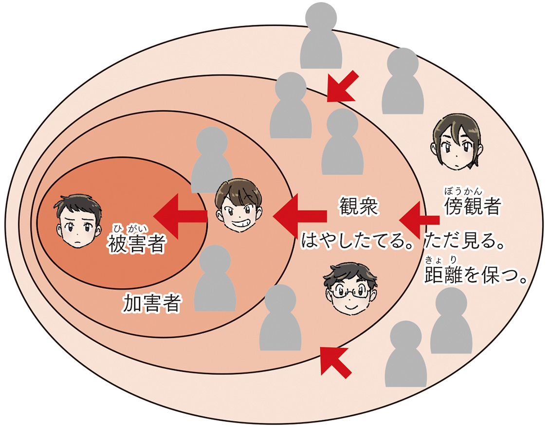 【2026年最新追跡】「過去の悪行」は隠しきれない――Ai身元調査とデジタル魚拓が暴く衝撃の真相