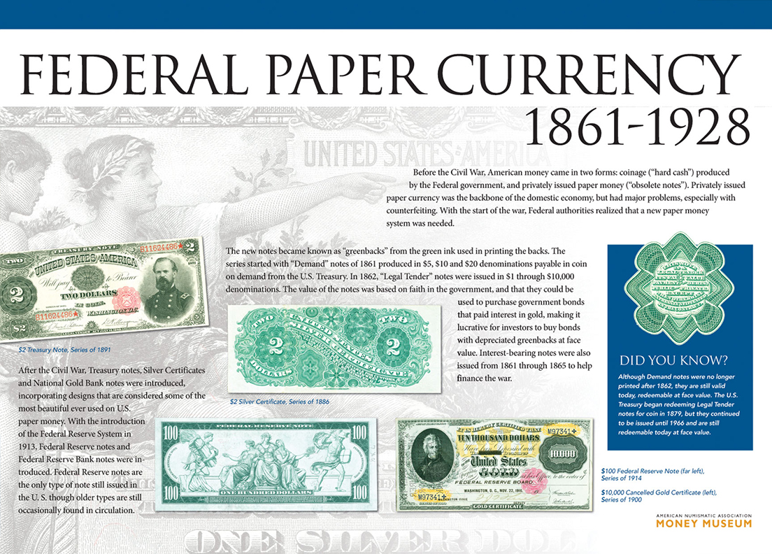 When Was Paper Money First Used in the Us