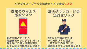 『パラダイスプール』違法共有の影に潜む罠と、2026年現在の電子書籍トレンド