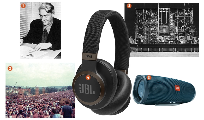 Who Is the Owner of Jbl