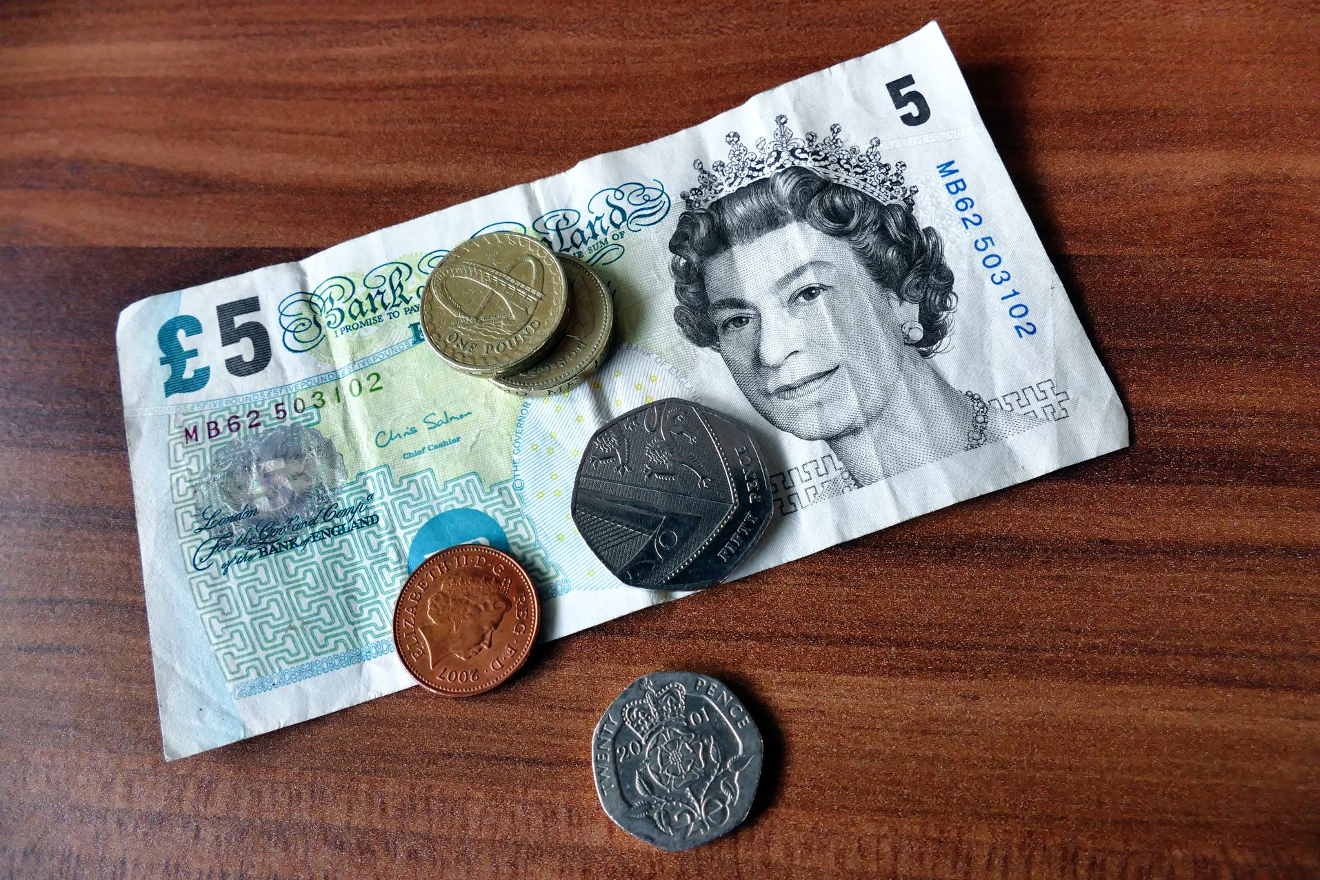 United Kingdom Money System