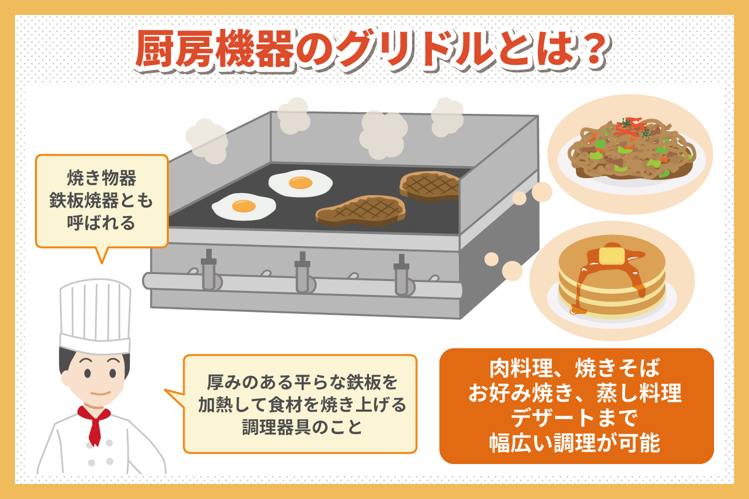 グリルとは何か？オーブンとの違いから車の役割まで徹底解説【2026】