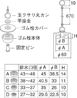 【プロフィール】 風呂 ゴム栓 サイズ 測り方 徹底解説＆真相まとめ #991