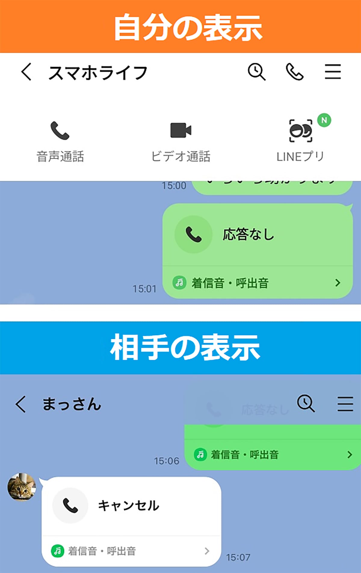 Lineや電話でブロック時の通話はどうなる？相手の画面と確認法