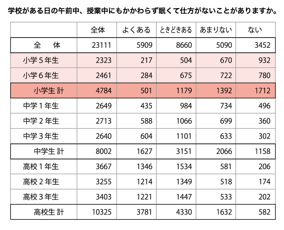 橋本愛の濡れ場や過激シーンの真相とは？体当たり演技の軌跡と評判