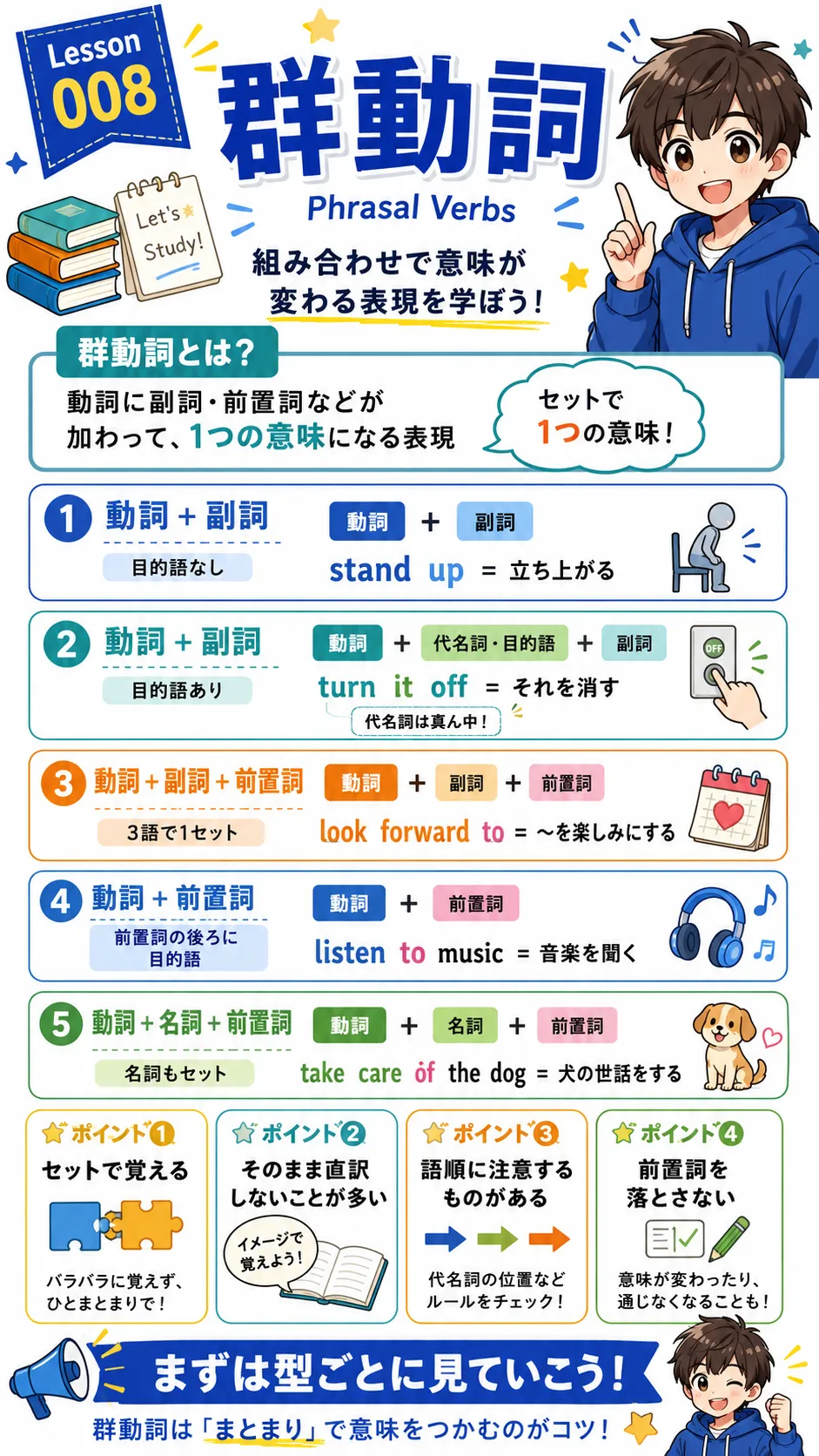 群動詞とは？句動詞との違いや受動態の盲点・頻出表現を徹底解説