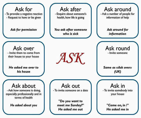 ネイティブが暴くAsk a for Bの真実！差がつく実践例文
