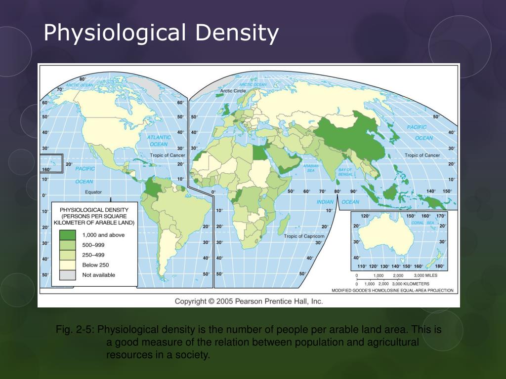 Physiological Density Example Ap Human Geography