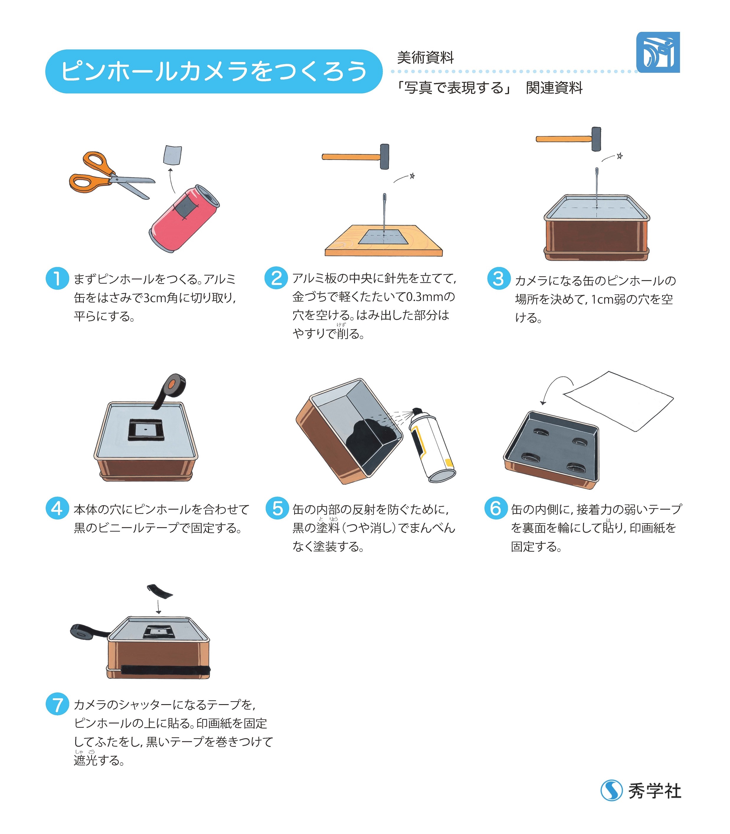 2026年最新トレンド！光の魔法を身近な材料で描く「ピンホールカメラの作り方」完全ガイド